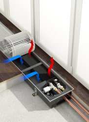 Внутрипольный конвектор Varmann Ntherm N 180.90.1200 RR U EV1