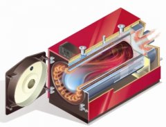 Котел двухходовой жаротрубный РЗКО WYBERG V 200