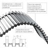 Внутрипольный конвектор Royal Thermo Atrium 190/250/1700-DG-U-DB